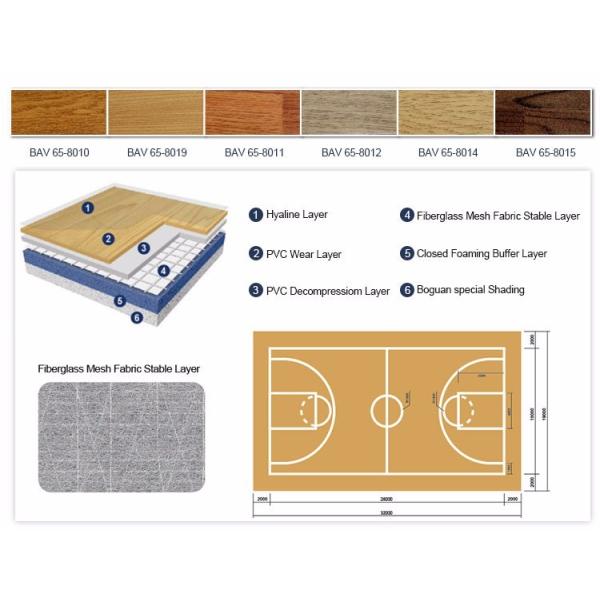 Спорт PVC анти- усталости водоустойчивые справляясь покрашенный суд винила листа