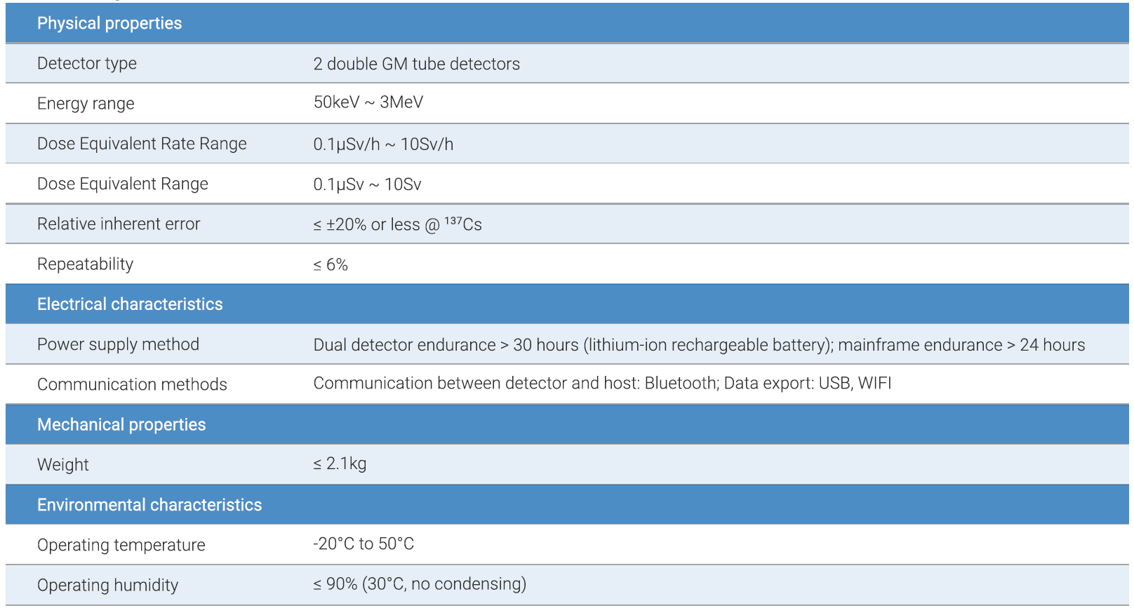 1000G-TD Dual Detector Telescopic Rod X Y Dose Rate Meter