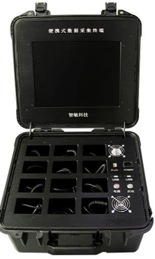 Data storage system for police, 2T memory, file the data automatically according