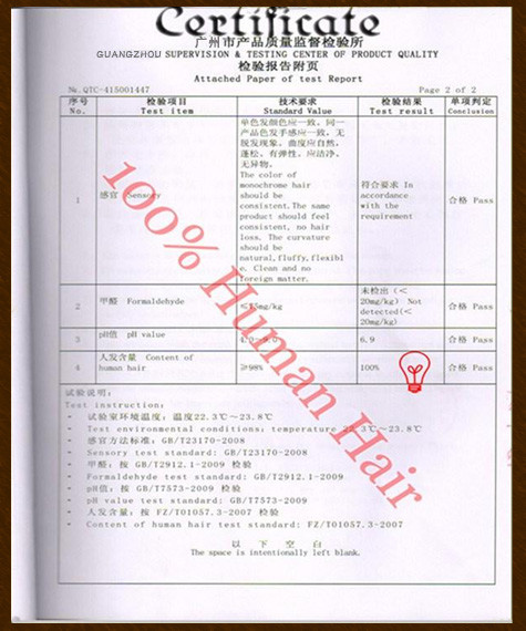 Ellawigss Сертификации