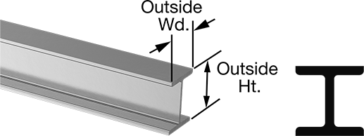 нержавеющая сталь стали 201 ASTM рельса финиша БА 2B я испускаю лучи на ширина 1220mm индустрии