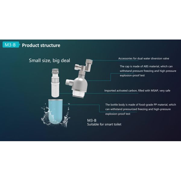 MSAP Bioactive Water Scale Inhibitor with 40 Microns Filtration and No Electricity Required for Whole House Anti-Scale Water Treatment