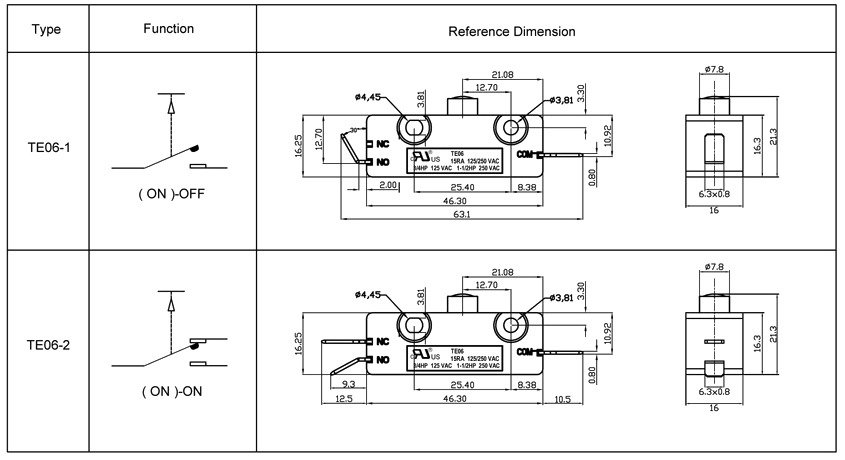 Переключатель кнопки AC UL61058 15A 125V 250V мини