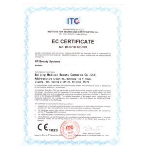BEIJING MEDICAL BEAUTY COMMERCE CO.,LTD Certifications