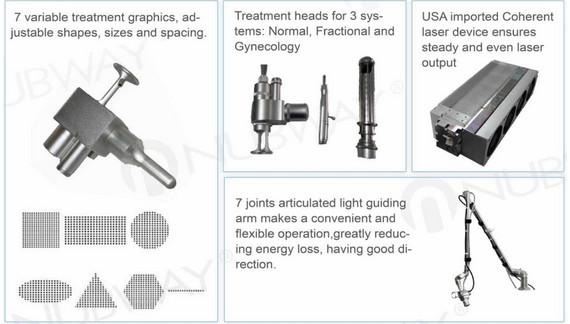 NUBWAY promotion scar wrinkles removal skin resurfacing fractional co2 laser equipment