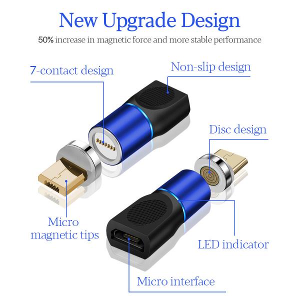 Explosion Proof Fast Charging USB C Cable 45g Magnetic OTG Adapter