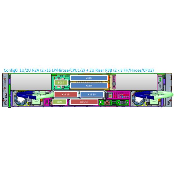 Компьютер-сервер сервера 2U GPU EMC R750xa Dell Poweredge