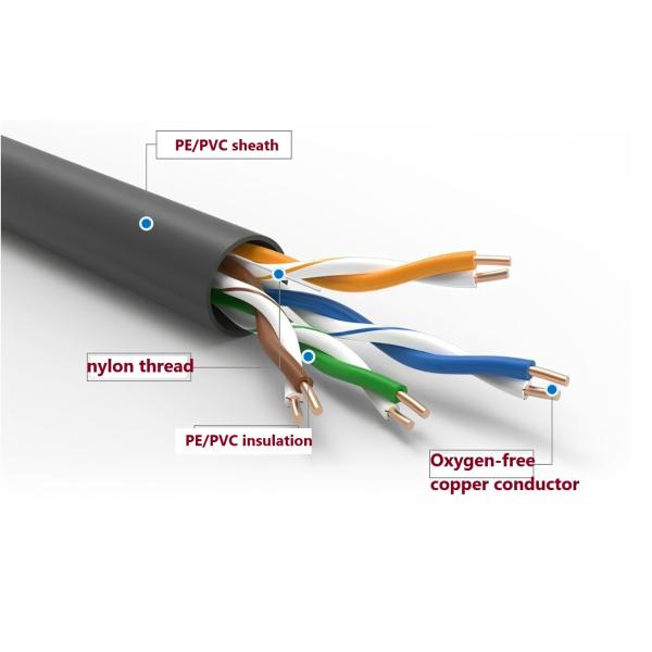 Cable LAN de 305m de 1000 pies para conexión de red sin fisuras