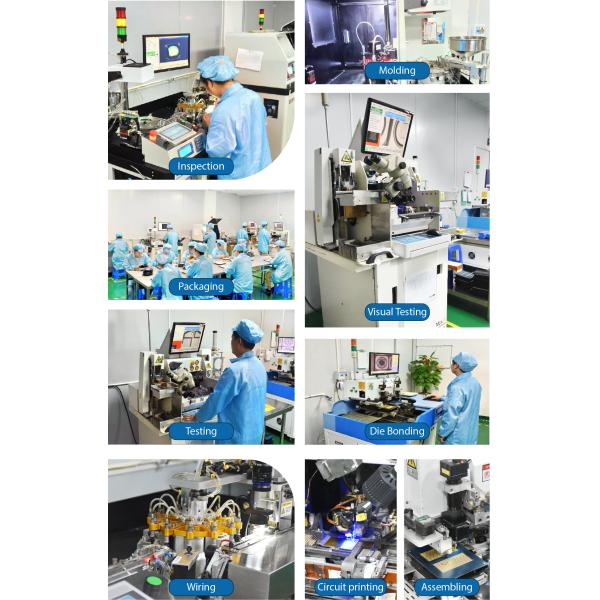 shenzhen yuanming co., ltd