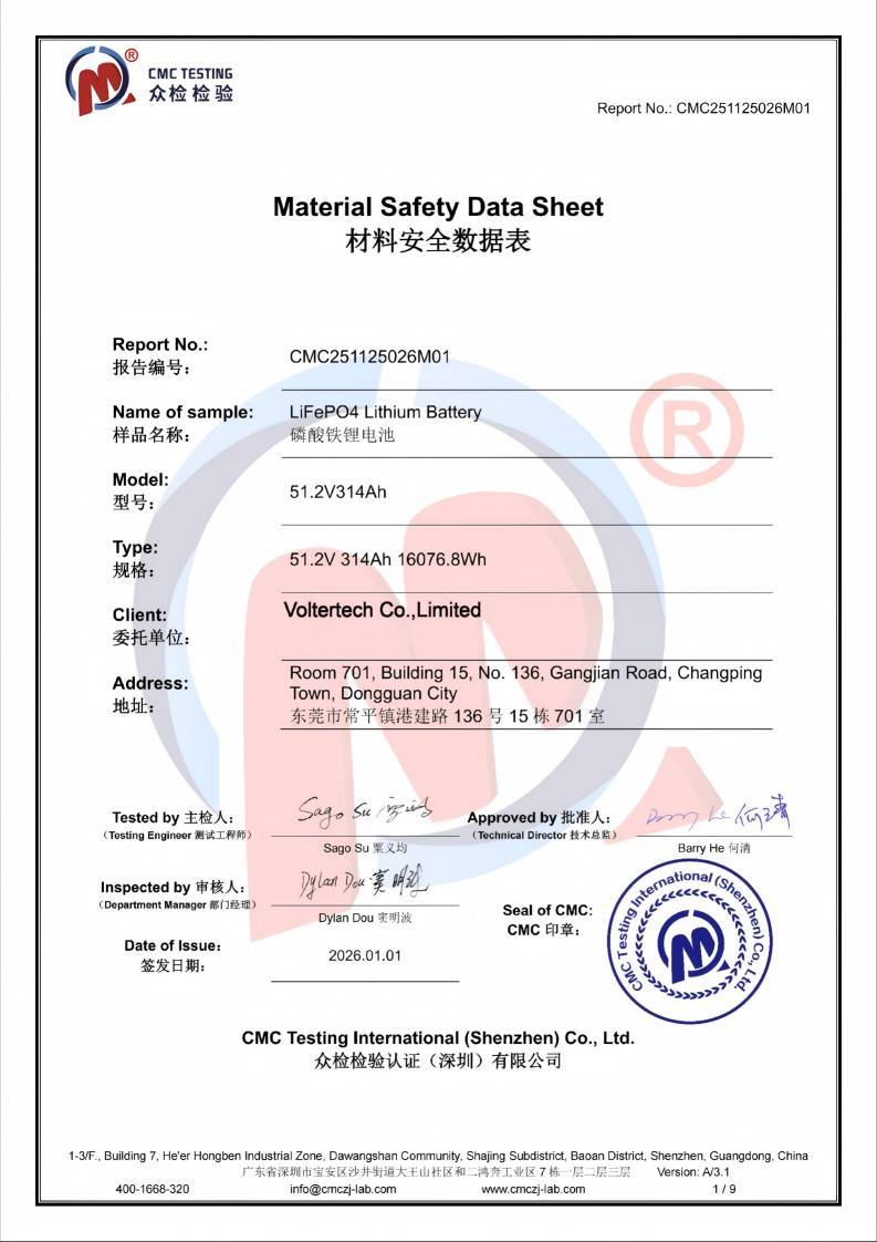 Voltertech Co.,Limited Certifications