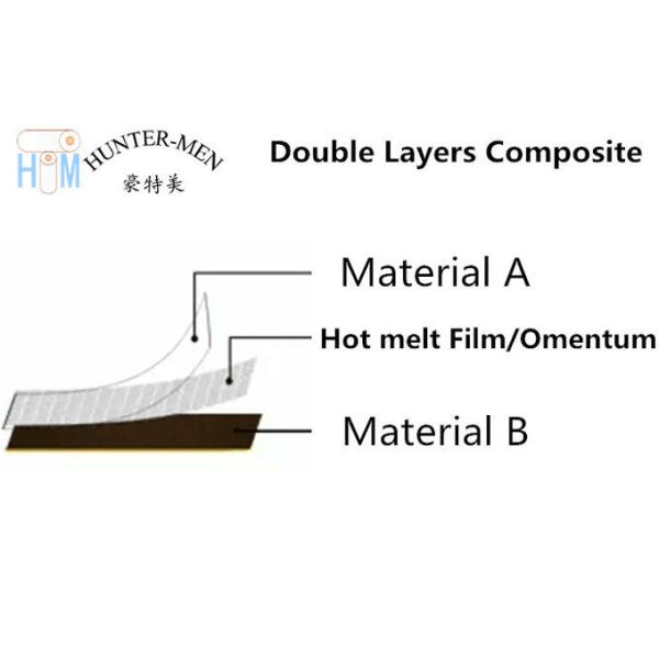 24.5cm 34cm Width EVA Thermal Bonding Film For Foam Roller