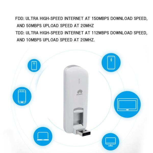 Huawei E3276 E3276s-500 150Mbps 4G LTE USB Dongle with LTE FDD B2/B4/B5/B7 Support