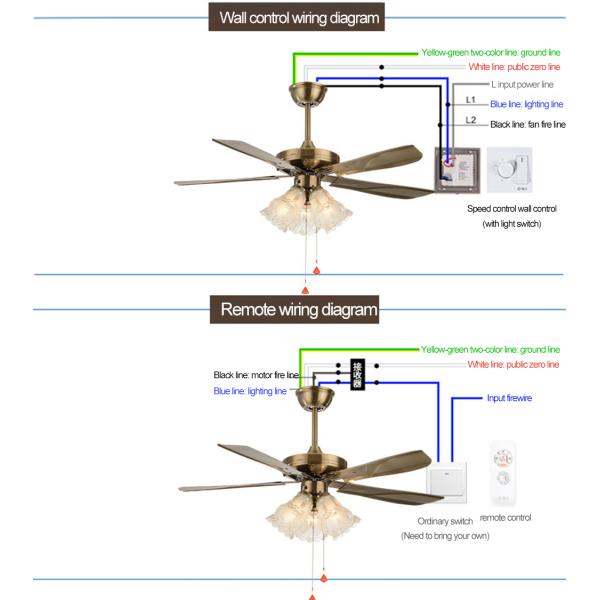 Nordic ceiling fan 5 leaves light living room dining room modern minimalist remote control ceiling fan Lamp(WH-CLL-24)