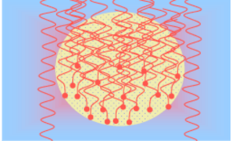 Infrared dryer for PET Plastic Wave Corrugated Roof Tile Extrusion Machine, final moisture 50ppm, drying time 20mins