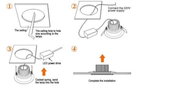 Home / Supermaket Lighting Recessed Indoor COB LED Downlight With CE Certificate