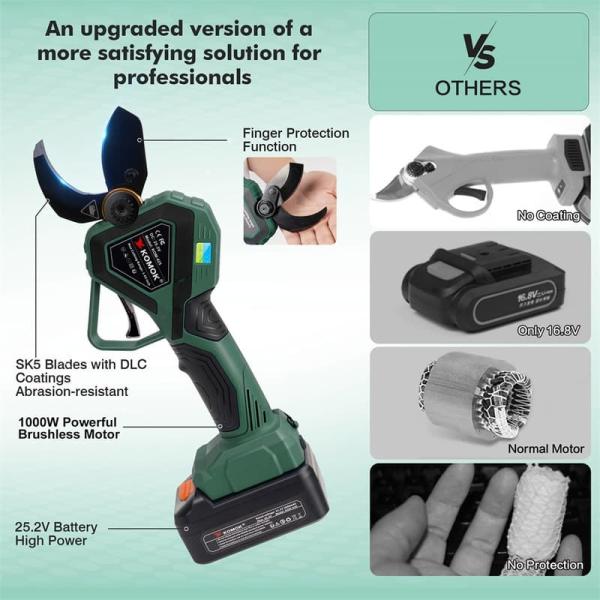 Komok 1000W Cordless Electric Shears 42mm Cutting Diameter With Finger Protection Function