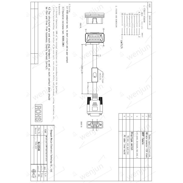 Мужчина удлинительного кабеля OBD2 автомобиля диагностический к цвету черноты соединительной муфты с внутренней резьбой 9 Pin