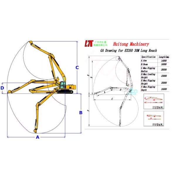 Заграждение мини экскаватора заграждения PC200-7 достигаемости экскаватора длинное