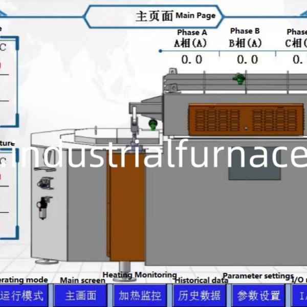 Forneau de stockage en aluminium avancé à faible consommation d'énergie et à entretien facile
