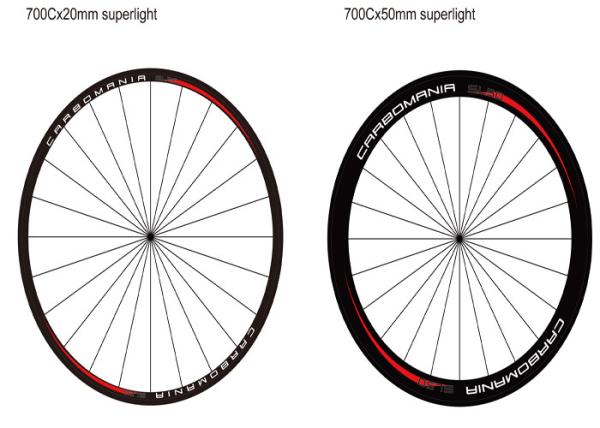 Dye And Pigment Ink Bicycle Wheel Decals CMYK Color Excellent Washing Feature