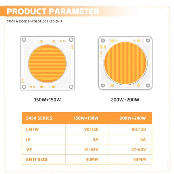 Puce LED pour plantes RVB SMD LED 2700k 6500k 150w 200w Diode de puce LED