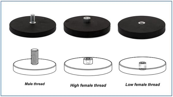 Easy to Install D43 D66 D88mm Rubber Coated POT Mounting Magnet With Internal Thread