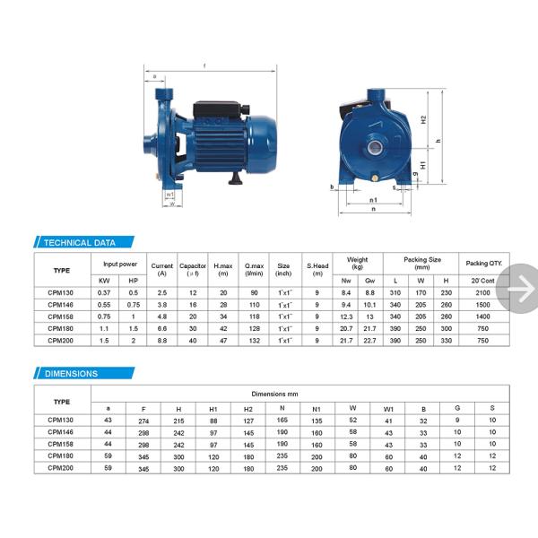 1.5Hp Centrifugal High Pressure Electric Water Pump Cpm Series For Farming Water