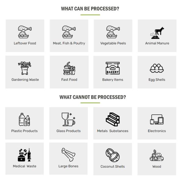 ISO 10KG Ecofriendly Kitchen Waste Disposal Machine Food Waste Disposal Cycler