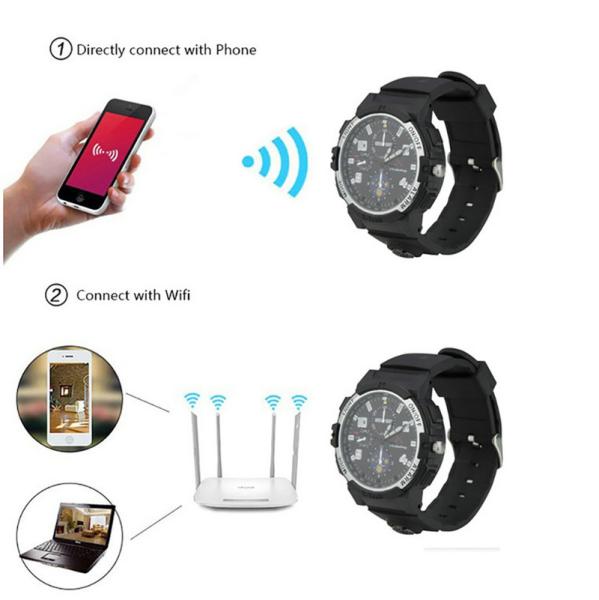 Y32 32GB 720P WIFI IP Spy Watch Camera Wireless Remote CCTV Video Monitor IR Night Vision Home Security Nanny Camera