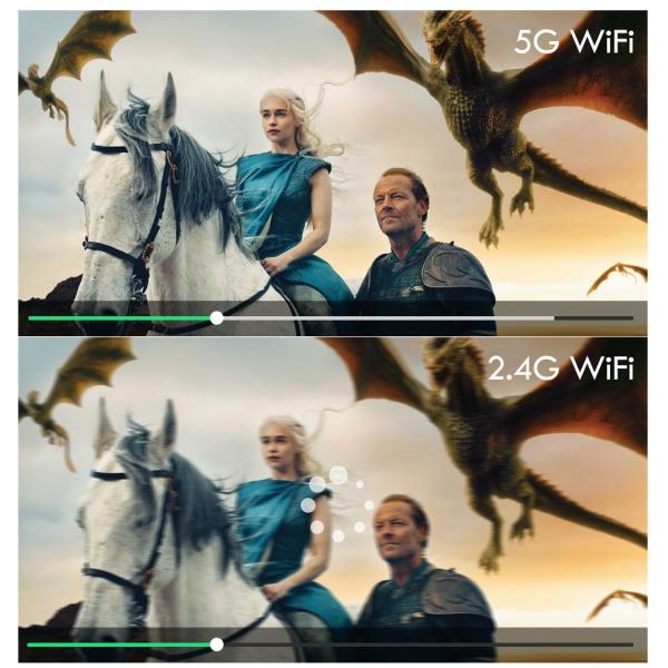 650 расшифровывать репроектора 1080P 4G+32G 4k HD андроида люменов умный