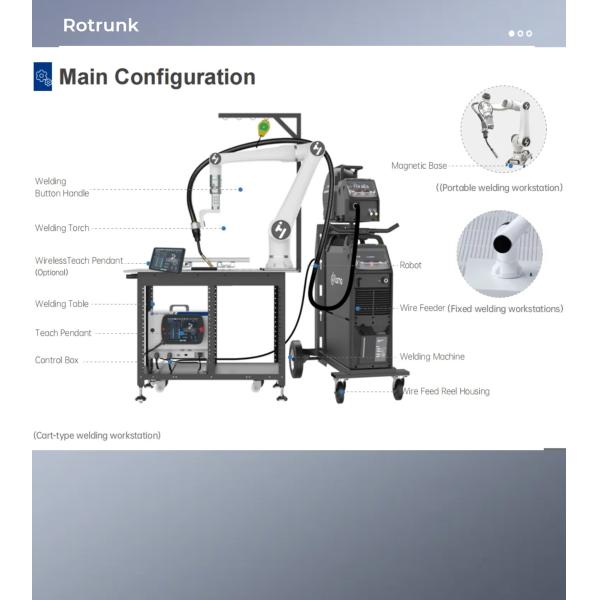 380 V Rated Input Voltage Industrial Robotic Welding System with Versatile Capabilities