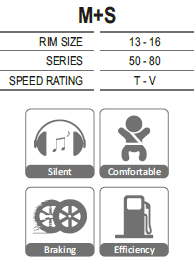 175/70R13 RP88 Pattern Low Noise Passenger Car Radial Tyres Perfect Water Evacuation