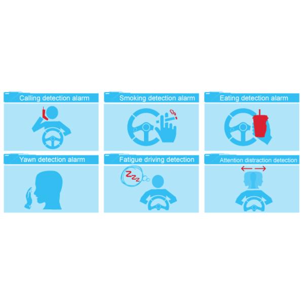 4CH AI ADAS Dashcam для предупреждения об отходе от полосы движения предупреждение о столкновении вперед Простая установка