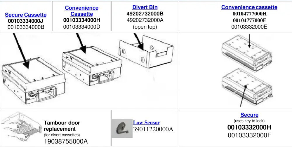 29008482000N Diebold Opteva 5500 AFD Transport for AFD 2.0 Transport long 720mm 