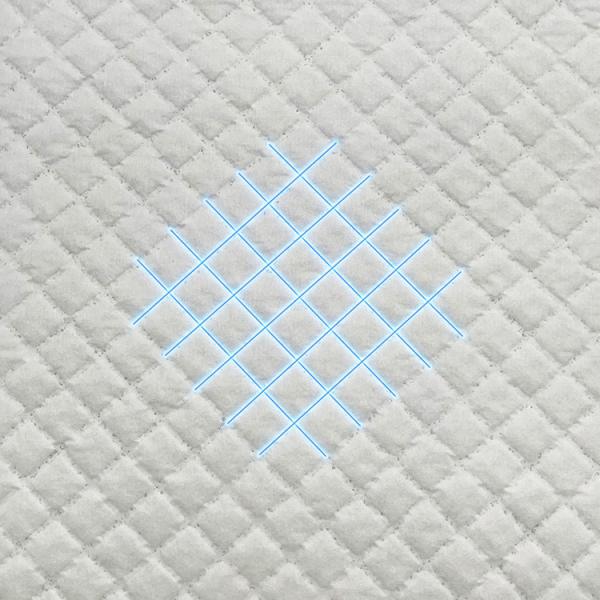 Customized Adult Incontinence Products Disposable Bed Underpads
