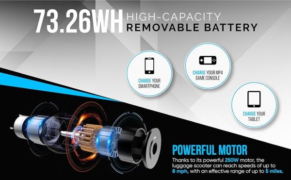 Smart Rideable Suitcase 26L, Lightweight Electric Luggage Scooter para viagens com fechadura digital, impermeável e lightwei