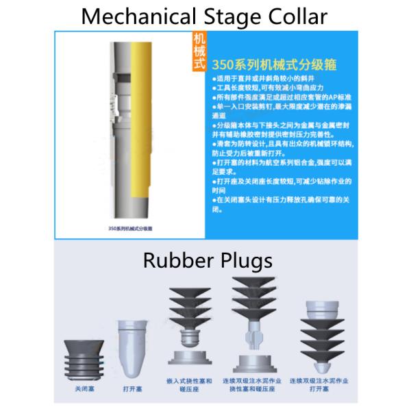 Perfuração hidráulica do colar da fase de 352 séries que segura ferramentas para Wells horizontal