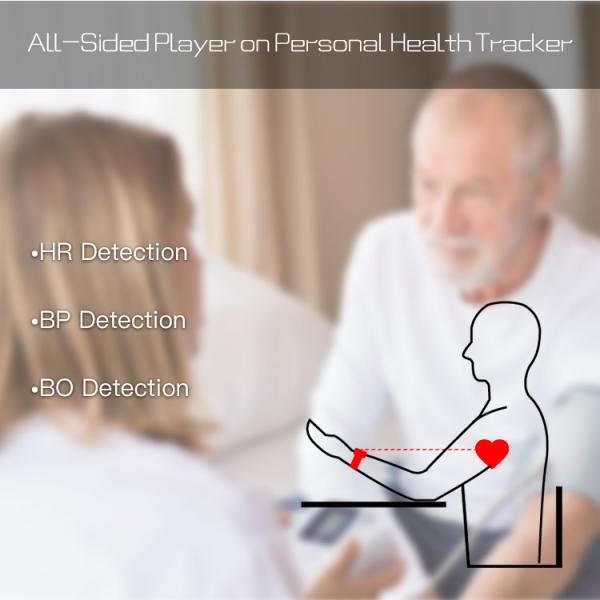 Fábrica Gtr Ring Bluetooth Smartwatch Band elegante de Rate Blood Pressure Oxygen Bracelet del corazón de Amazfit ECG