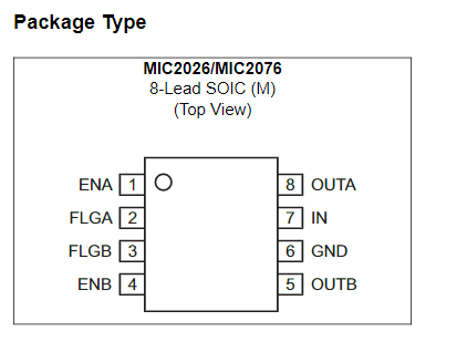 Переключатель мощности ICs микросхемы MIC2026-1YM-TR - переключатель мощности USB распределения силы двойной на стороне высокого давления