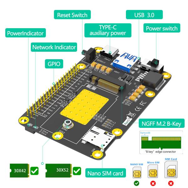 4G & 5G HAT для Raspberry Asus Tinker Board Samsung ARTIK Латте Панда