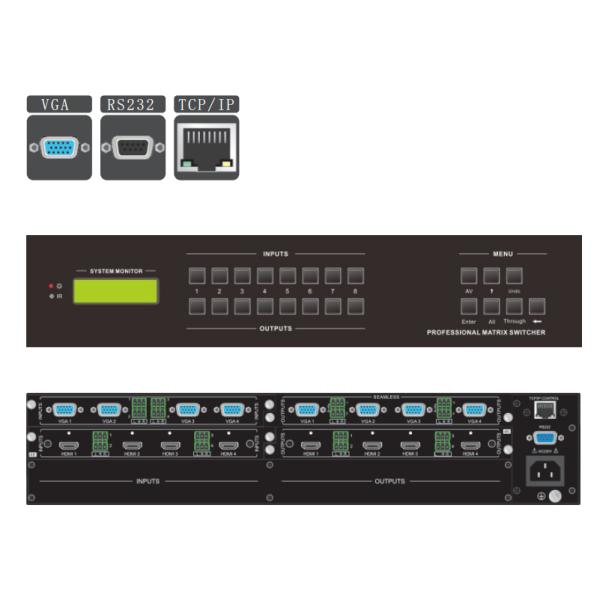Switcher 8x8 матрицы видео- switcher матрицы представления Switcher матрицы видео-