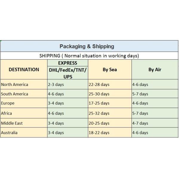 Custom strong self adhesive PC clear window embossed button control panel sticker