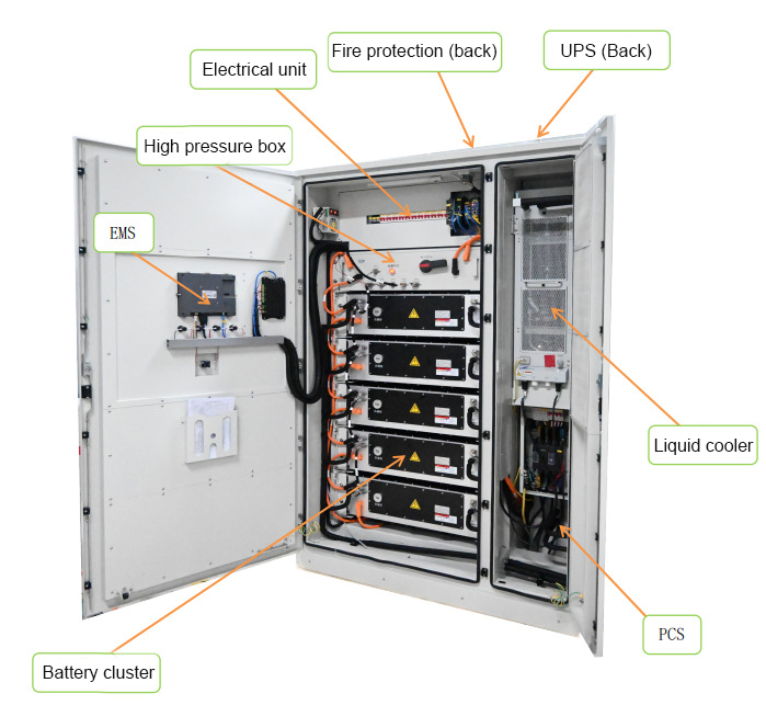 Шкаф CLF ESS 258KWH 289KWH 385KWH Шкаф для хранения энергии для промышленных и коммерческих систем хранения энергии