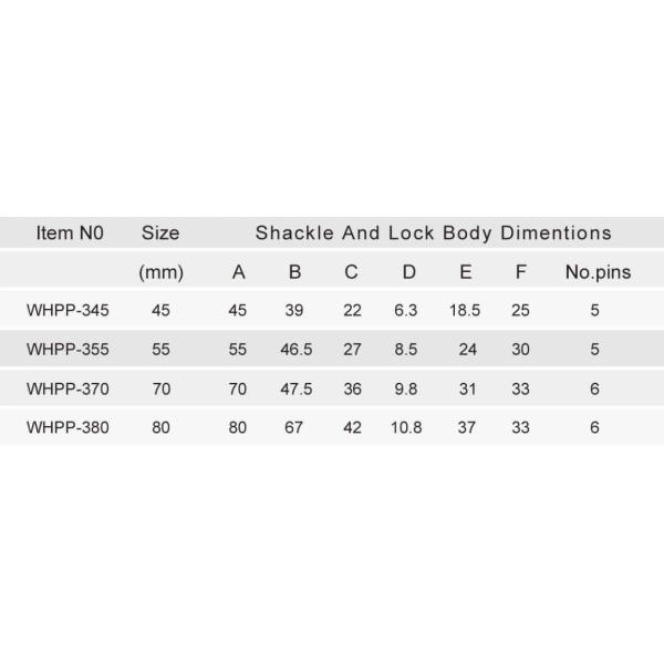 High Security Padlock Curved Shape Plastic Waterproof Cover Steel Padlock ( Hard Bottom Cover Style )