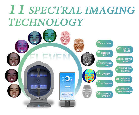 AI Skin Analyzer System With 11 Spectral Imaging Scalp Analysis