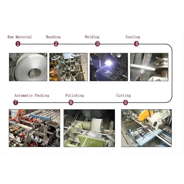 Астм А554 класс 201/304L/316L Нержавеющая стальная труба зеркальное полирование поверхности декоративное