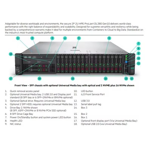 HPE ProLiant DL380 Gen10 Plus Server Motherboard with 32GB*2 Memory 500W Power Supply and 1.92TB*4 Hard Drive