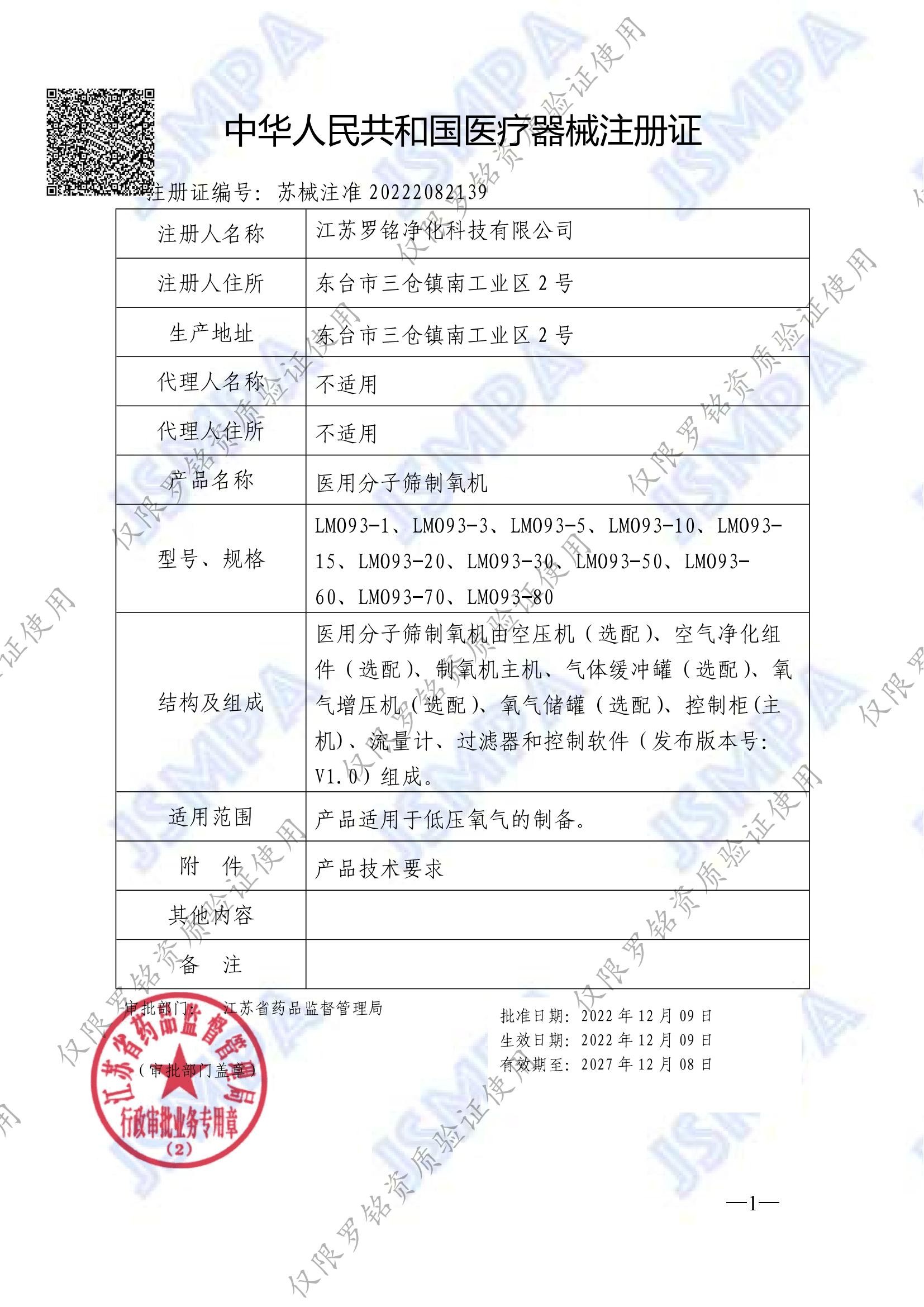 Jiangsu Luoming Purification Technology Co., Ltd. Сертификации
