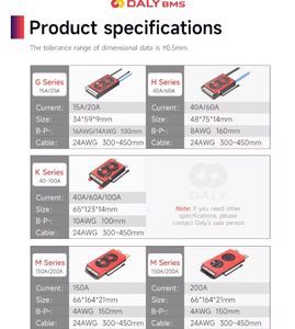 Active Balance BMS for 8s-17s Batteries with 60A Charge/Discharge