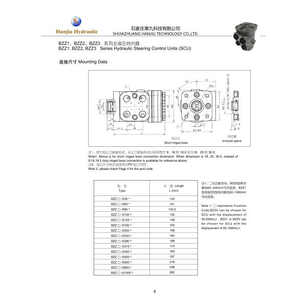 Для вилочных погрузчиков 5 тонн 6 тонн 7 тонн полная гидравлическая рулевая установка BZZ1-E280BC-D